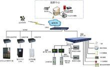 新疆智翔科技有限公司