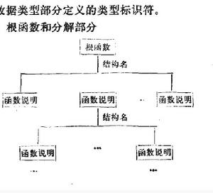 廣譜語言