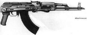 前蘇聯AKM7.62mm突擊步槍