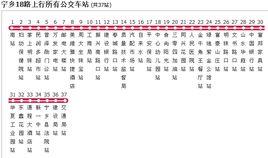 長沙公交寧鄉18路