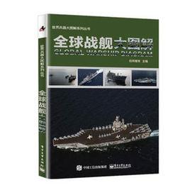 全球戰艦大圖解