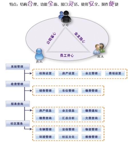 上海岡三華大計算機系統有限公司