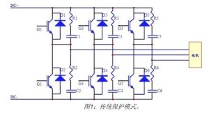 IGBT驅動