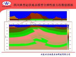 地震模型正演