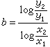 彈性係數法