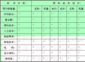 成本報表