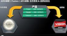 AMD APU