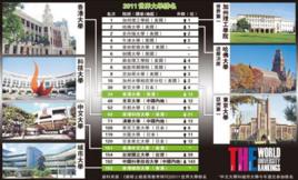 2011年泰晤士報特刊世界大學排名