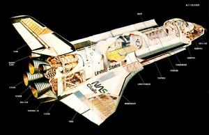 美國太空梭工程