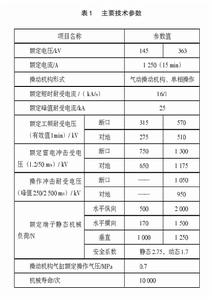 氣動隔離開關