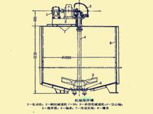 機械攪拌槽