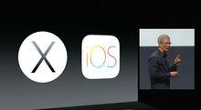 WWDC2014