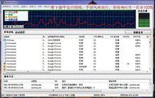 Process Lasso讓CPU回響性穩定在100%左右