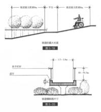 坡道[漢語詞語]