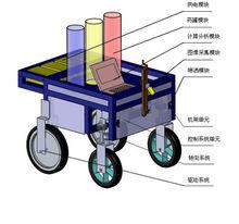 噴農藥機器人