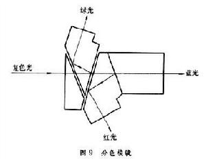 反射元件