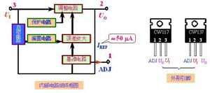 LM137 內部結構和基本套用電路