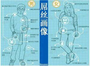 《屌絲生存現狀報告》