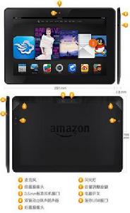 kindle fire hdx 8.9