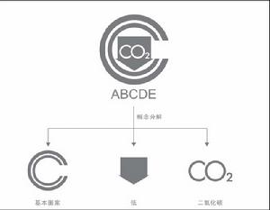 低碳產品認證管理暫行辦法