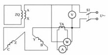 零序電抗測定