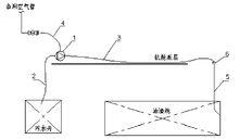 圖4　基於攜帶型氣動泵的管路設計