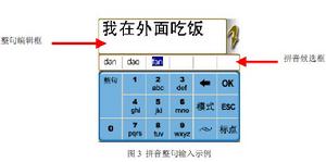 得意10鍵輸入法