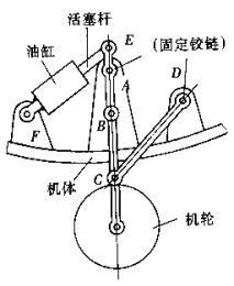 三心定理