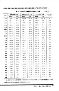 《畜禽養殖廢水達標處理新工藝》