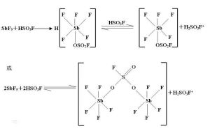 氟銻磺酸