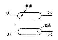 圖2（a）玻璃管殼