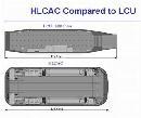 氣墊登入艇(HLCAC)