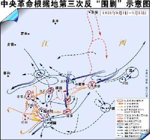 中央革命根據地第三次反“圍剿”示意圖