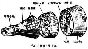 雙子星座號飛船