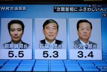 前原誠司民眾支持率較高