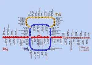 北京捷運13號線