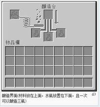 藥水釀造