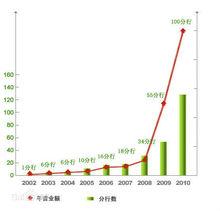 德佑房地產經紀有限公司