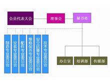 上海市電梯行業協會