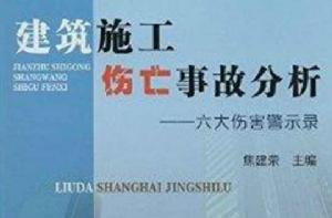 建築施工傷亡事故分析：六大傷害警示錄