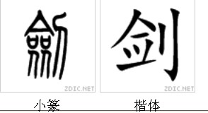 字形對比：