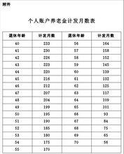 湖北省人民政府關於機關事業單位養老保險制度改革的實施意見