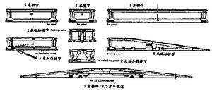 BR90通用支援橋系統 