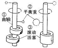 雙轉子壓縮機