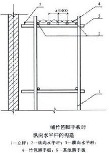 橫向水平桿