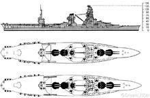 改裝艦體概覽