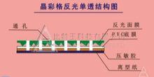 反光單透結構圖