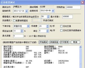 傭優網程式化模型在銅主力契約上的收盤價測試結果。