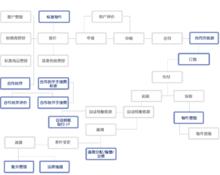 卡銀信息技術（北京）有限公司