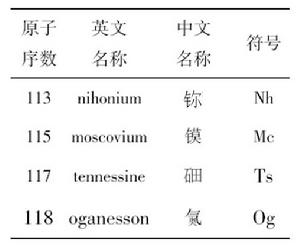 118號元素[118號化學元素]